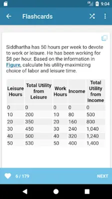 Microeconomics android App screenshot 2