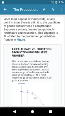 Microeconomics android App screenshot 4